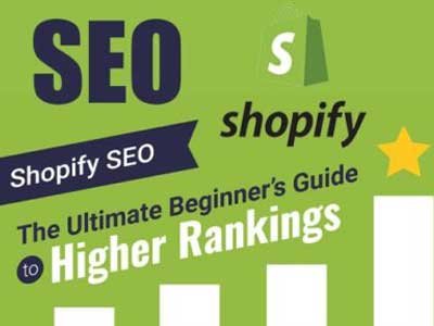 myshopifystores-shopify-seo-ranking